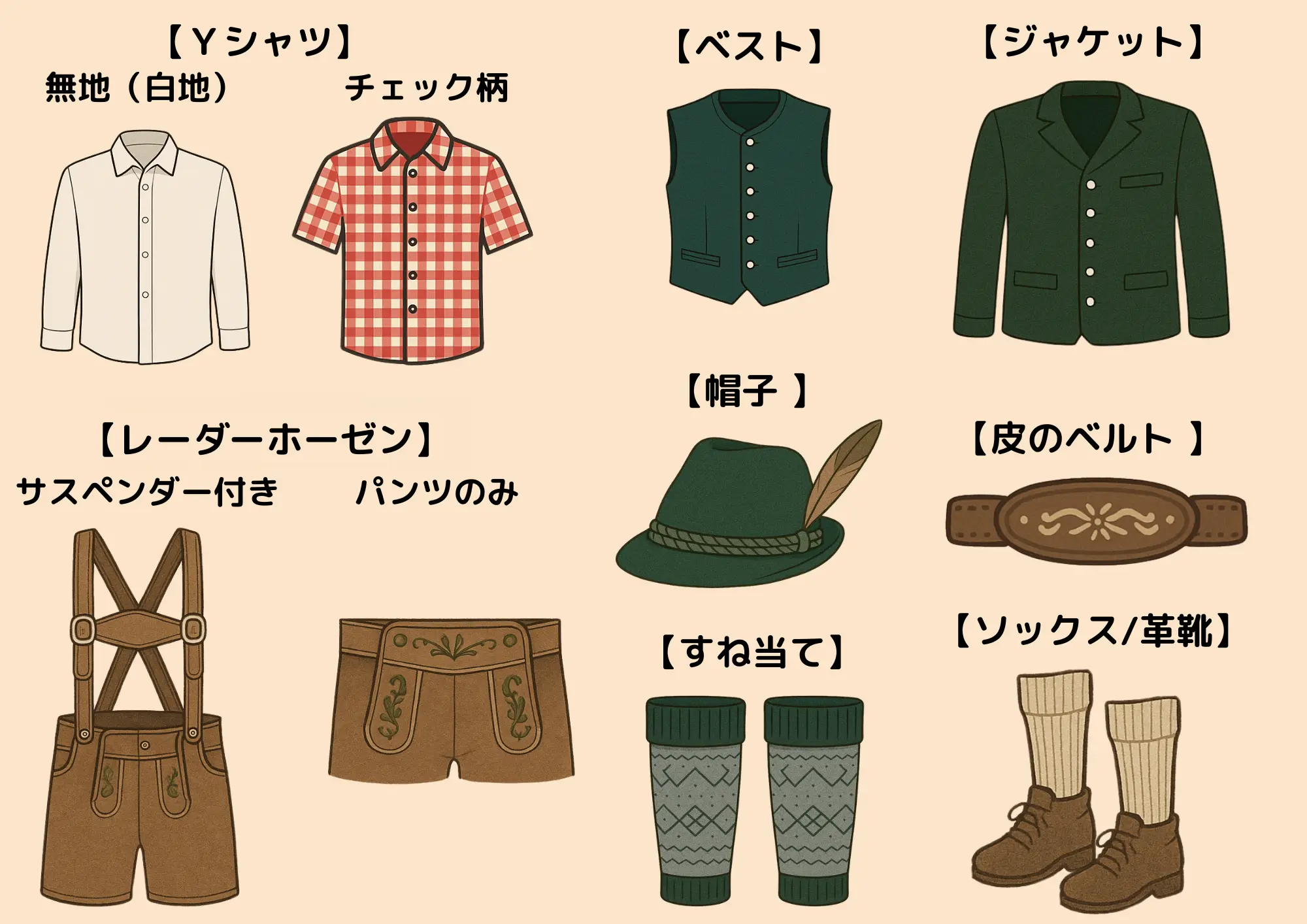 レーダーホーゼンパーツ